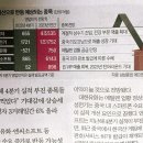 (주)풍건 이미지