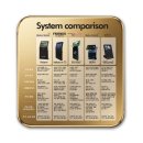 굿샷스크린골프연습장 이미지