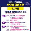 온천정문약국 이미지