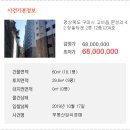 선산대로10-9 이미지