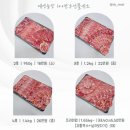 대영농장 이미지