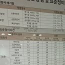 종로옥인점현대자동차