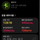 동해기계(주)함안지점 | 2026년 1월~4월