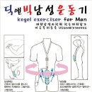 Erectile dysfunction ; muscle exercises such as male Kegel exercises and,,, 이미지