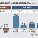 대신가스(주) 이미지