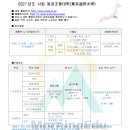 ＜사립＞ 2027년도 동경조형대학(東京造形大学) 이미지