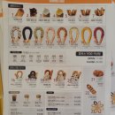 츄러스1500 사상점 이미지