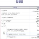 성신피아노학원 - 안산시 상록구 시낭북로 18 | 성신피아노학원