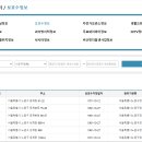 전국보호수 정보-국가공간정보포털 이미지