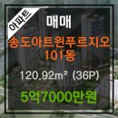 지안마취통증의학과의원 네이버블로그