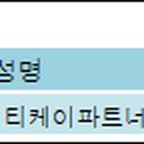 에이케이티케이