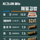 메밀골막국수 이미지