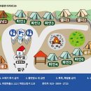스테이 272 네이버블로그