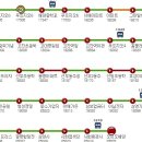 역사따라 옛길탐사 4 '안산 충효열의 길' 에 참석하시는 분들께 안내말씀 드립니다. 이미지