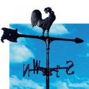 하우스인어스 | [발명이야기] 풍향계(風向計)와 풍속계(風速計)