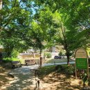 우화산 일원 유적군 | [대구 달서구] 대동종합시장