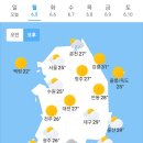 날씨 정보 이미지