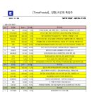 한송물산