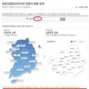 비온성형외과의원