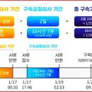 윤 구속기간 계산에 대한 명쾌한 해석 이미지