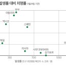 네버엔딩 스토리 이미지