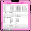이마트24 의정부로데오점 | 픽스팟 의정부로데오점에서 나만의 커스텀 케이스 커플템 만들어본 후기