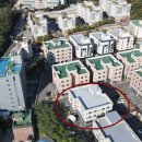 여주약수부동산공인중개사사무소 이미지