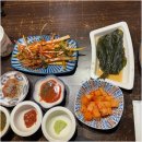 삼교비