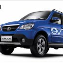 고속 모터스 이미지