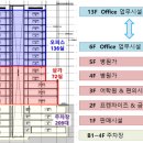 알파문구마곡