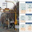 스마트폴 이미지