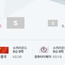 아시안게임 야구 슈퍼라운드 대진표 이미지