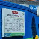 포곡농협 가득채움주유소 | 용인 포곡농협가득채움주유소 노브러쉬 고급세차장 투어 솔직 후기