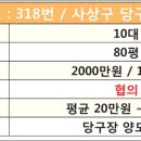열풍당구장 이미지