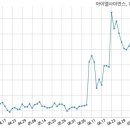 (주)아이엘사이언스 이미지