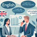 영어말하기쉽게쉽게 이미지