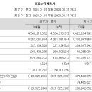 핑거프리 이미지