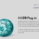 수소경제 : 이 보고서가 수소 산업 가치를 주식시장에 plug-in 하는 계기가 되기를 이미지