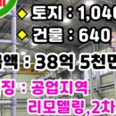 태창공인중개사사무소 네이버블로그