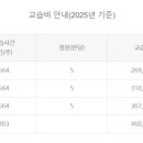 최샘1등급국어진로전문학원