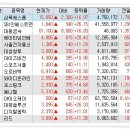 와이디솔루션 이미지