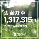 버팀병원 이미지