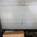 차병원 모터스 이미지