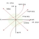 디자인풀이 이미지