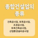 모든건설정보