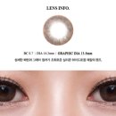 오렌즈천안점 네이버블로그