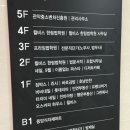 [노시생일기] GS0기 개강 시작과 관리형 독서실 후기,,(환불예정)