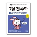 이지스 수학 이미지
