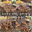 우미내길 | [리뷰] 구리 맛집 고구려참숯구이 소갈비정식 후기