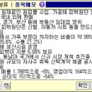 삼양통상 이미지